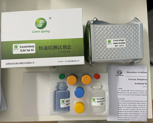 China Foot and mouth disease virus (FMDV) Type O Antibody ELISA Test Kit supplier