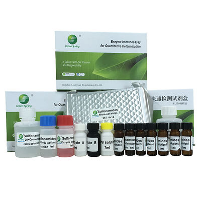 Green Spring Cephalosporin ELISA Test Kit based on the competitive enzyme immunoassay for the detection of Cephalosporin in food sample supplier